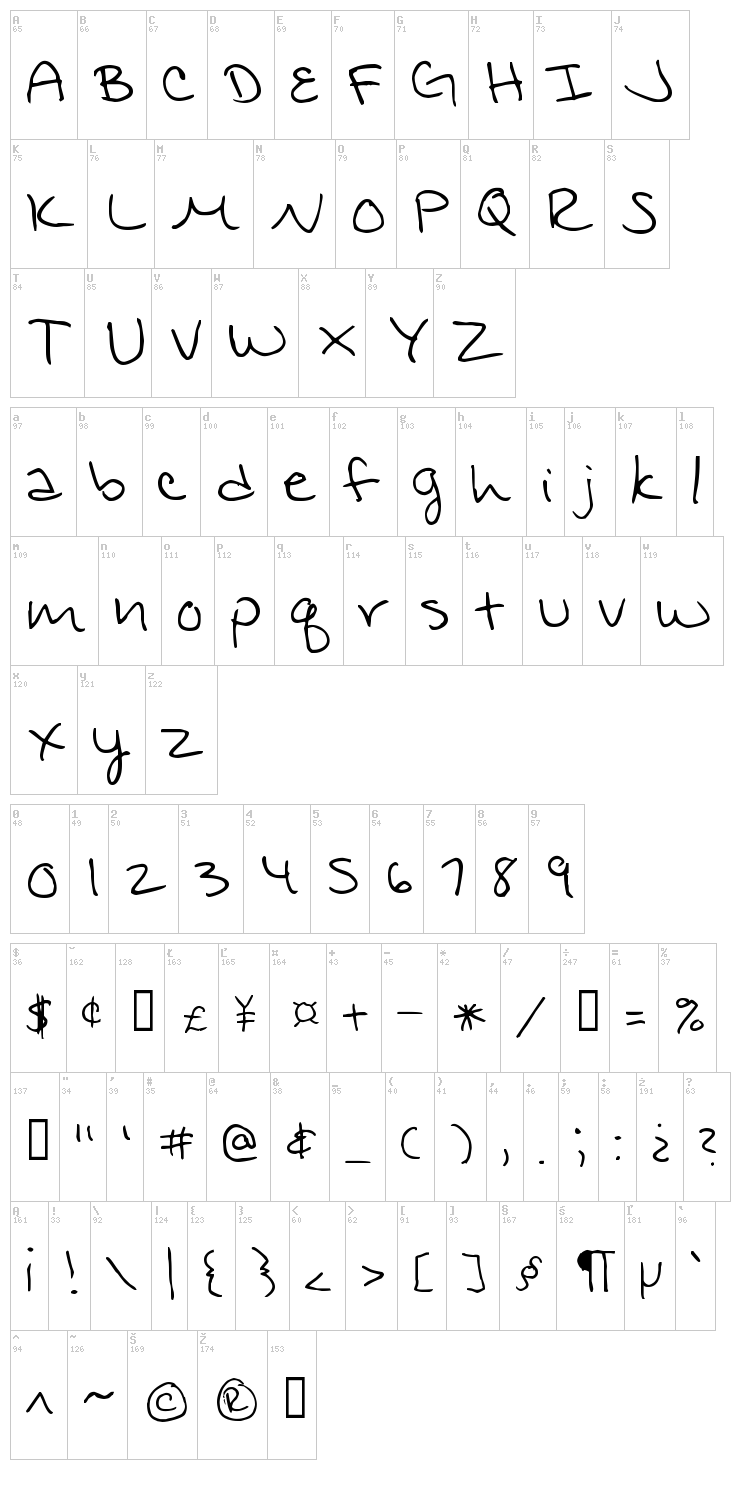 Jennifer's hand writing font map